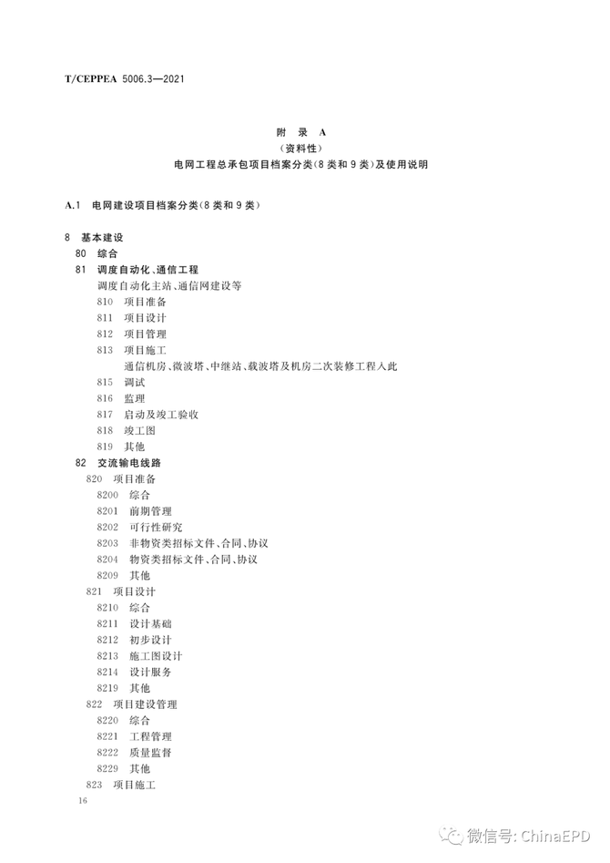 电力设计及施工运维, 工程总承包项目文件收集与档案整理规范 第3部分 电网工程