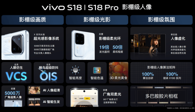 从vivo S18系列影棚级影像看手机厂商的差异化竞争特点