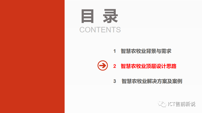 ICT售前新说, 智慧农牧业解决方案