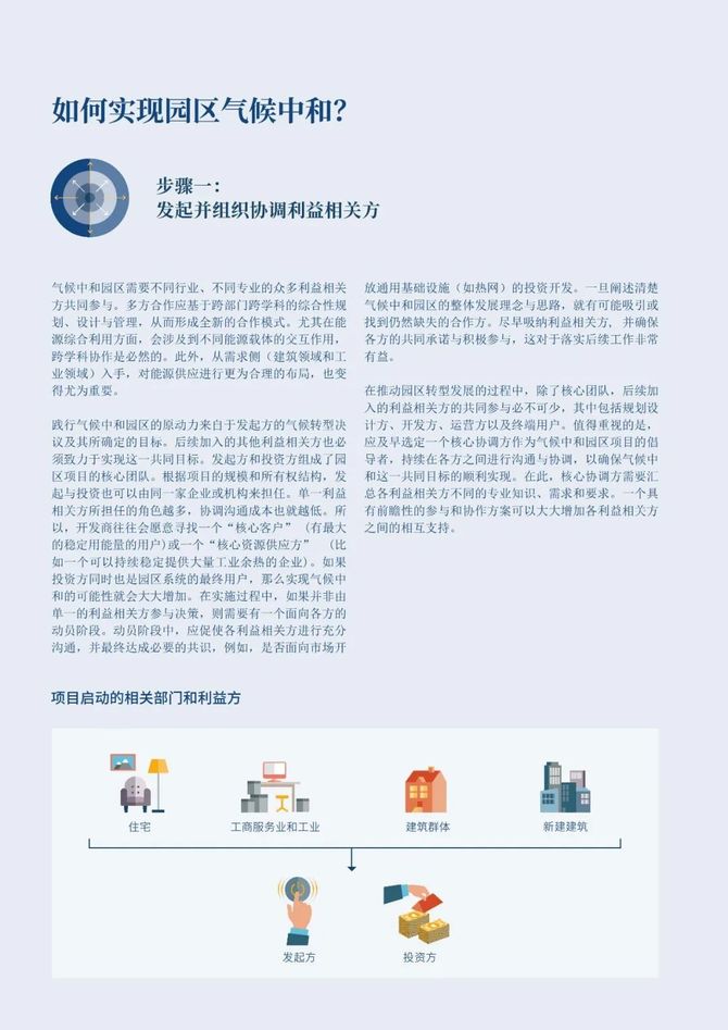 智能交通技术, GIZ气候中和园区：工业园区的零碳转型指南