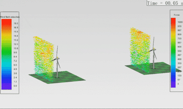 新气动力支持多个风机模拟