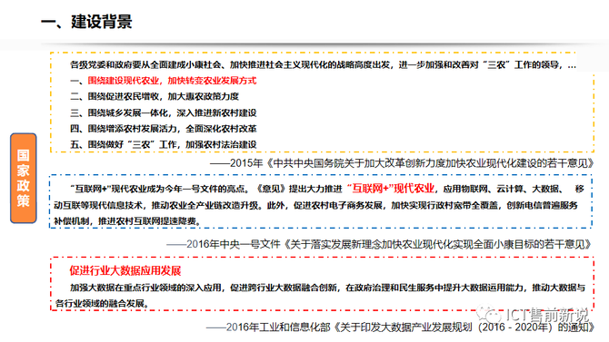 ICT售前新说, 智慧农牧业解决方案
