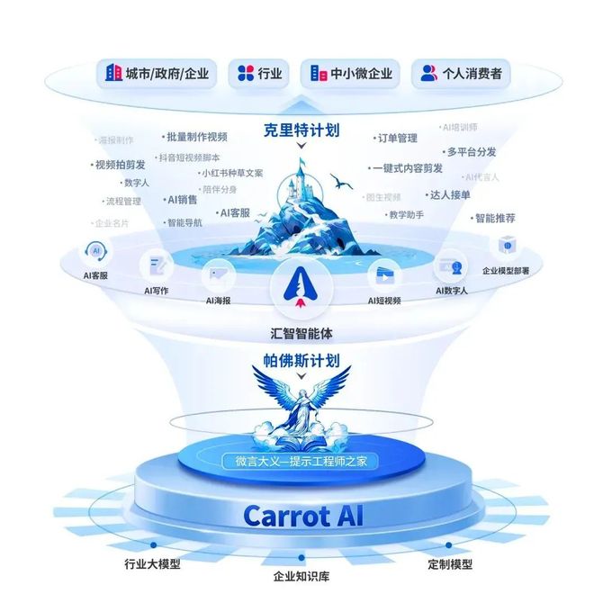 镁客网, 对话汇智智能刘黄骁烈：AI智能体风口将至，如何让技术走向普及 | 镁客·请讲