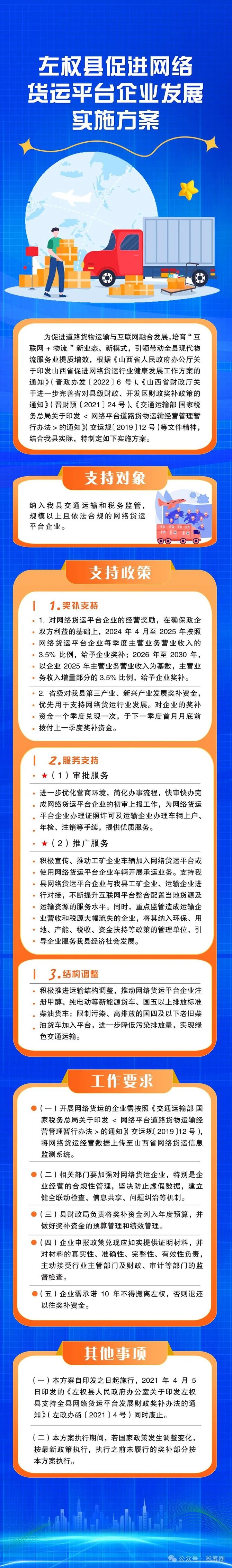 税筹圈, 又一地方政府发文！明确给予网络货运平台企业奖补资金