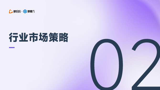行业报告智库, 抖音电商2023年鲜花绿植行业洞察报告