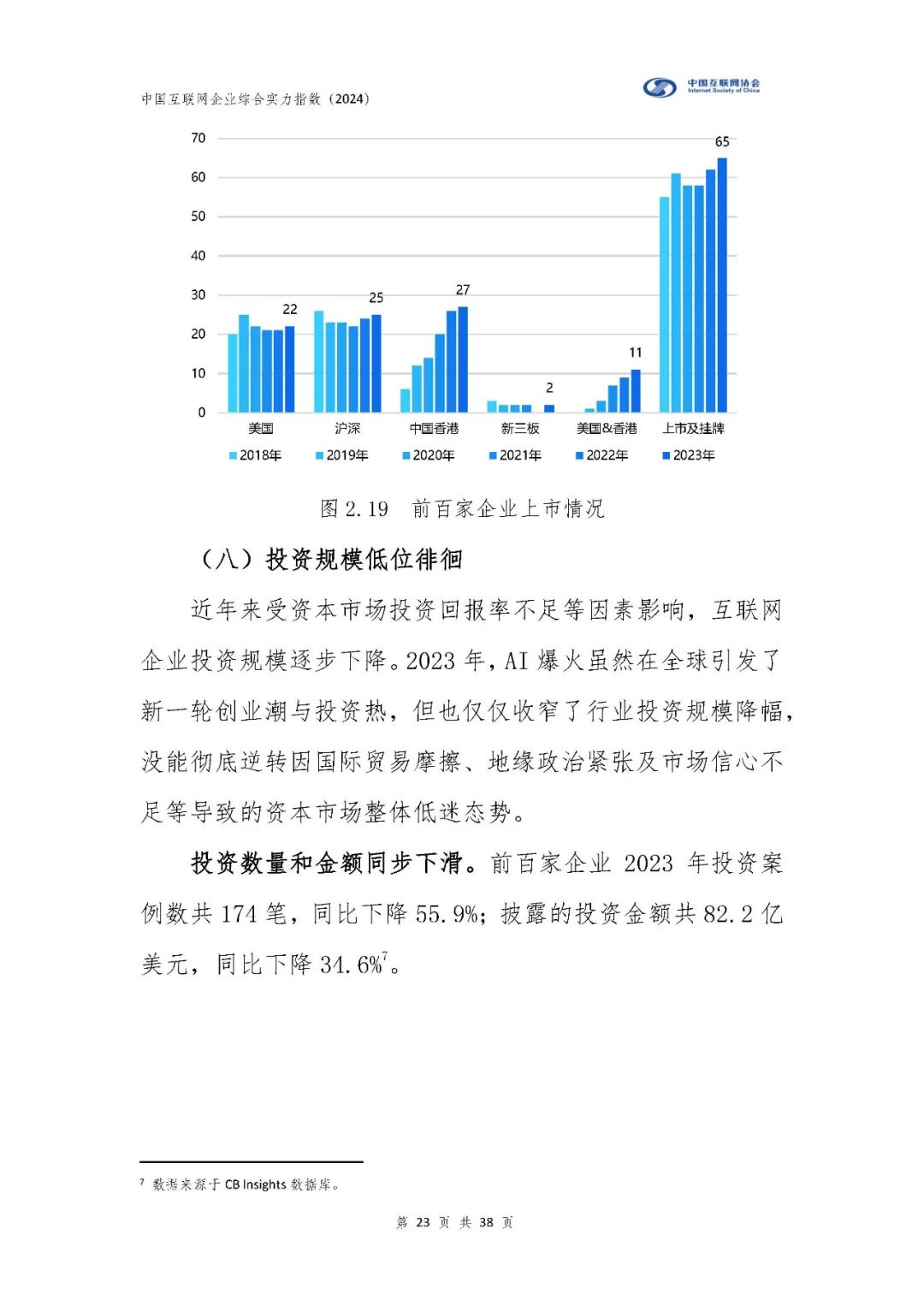 互联网公司评估市值哪几种方法(互联网公司评估市值哪几种方法最准确)