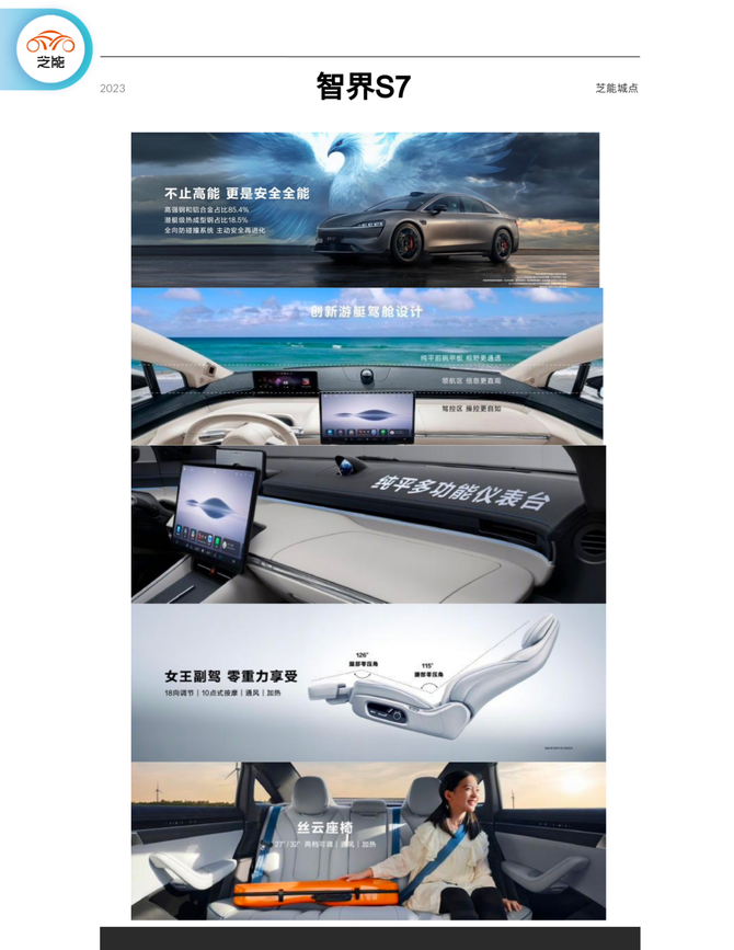 芝能汽车, 智界S7：华为智慧出行新战略