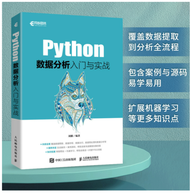 【干货+福利】几个被淘汰的 Python 库，请不要再用！