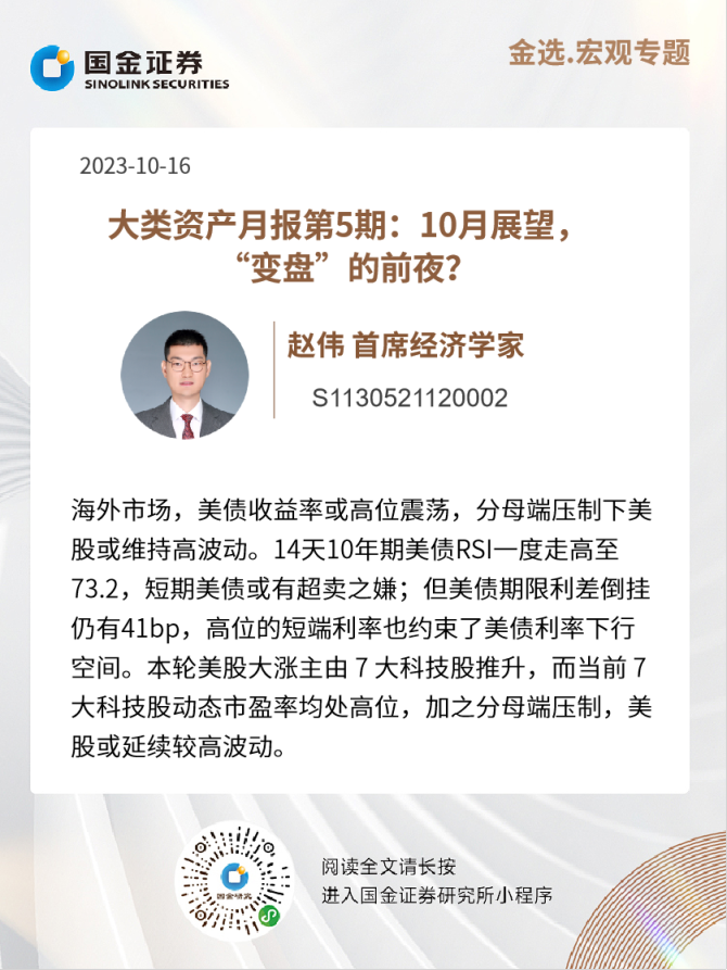国金首席经济学家赵伟|大类资产月报第5期：10月展望，“变盘”的前夜？