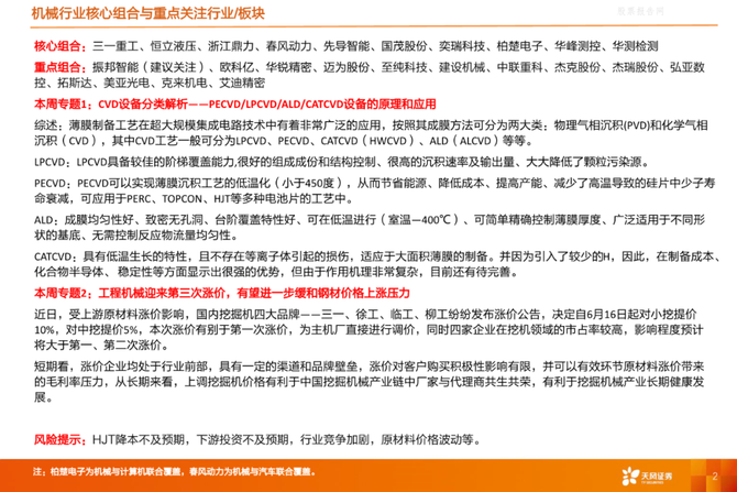 上海卷柔新技术, 一文超详细解读APCVD、LPCVD、PECVD、ALD及MOCVD设备及市场规模