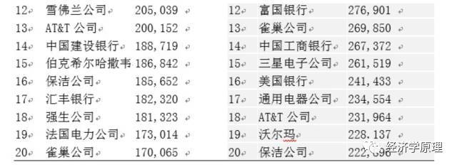 营销外史, 赢家 · 人物 | 如果哈耶克醒过来，会怎么想数字经济
