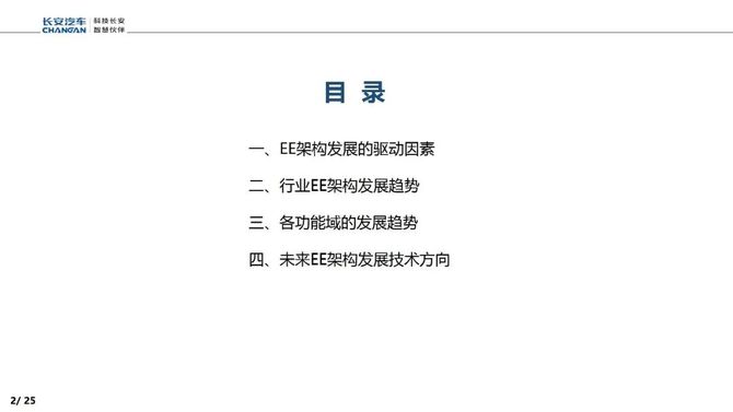 智能交通技术, 智能电动汽车EE架构的演进路线