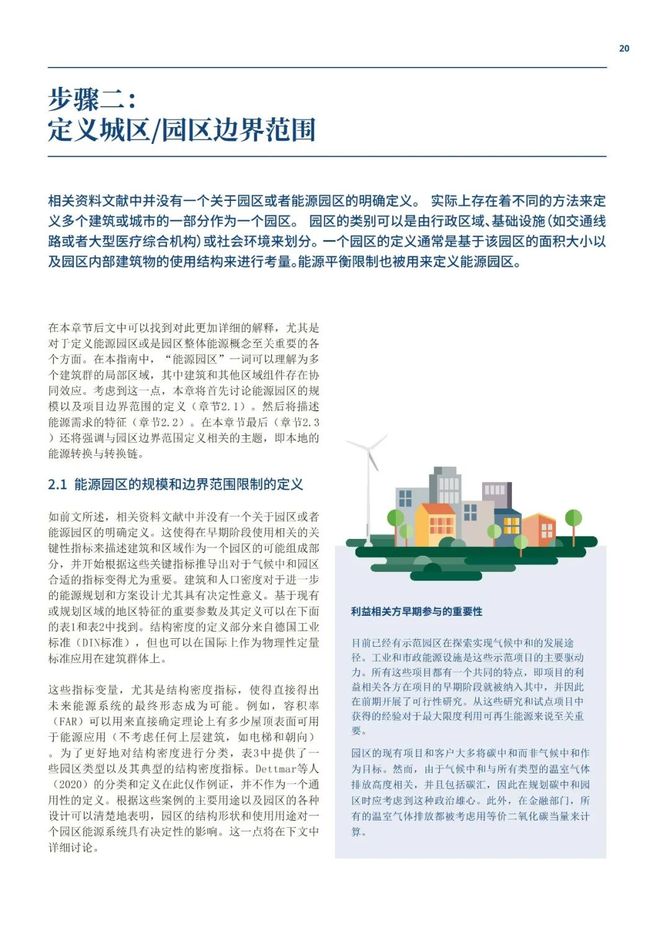智能交通技术, GIZ气候中和园区：工业园区的零碳转型指南