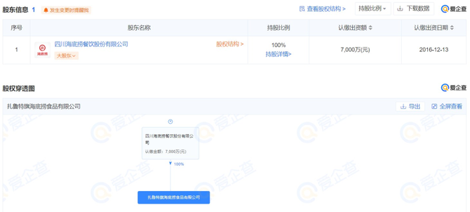 新零售黑板报, 80块一斤的羊肉还掺假？从供应链入手是打破顽疾的唯一出路