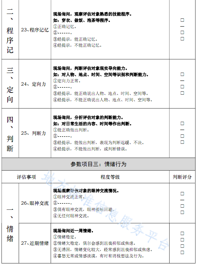 中国养老周刊, 最新！养老机构照护服务分级：分级评估流程、服务分级及对应的服务内容