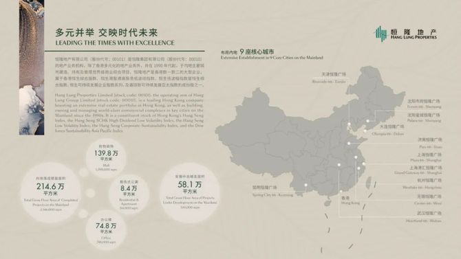 商业地产精选, 项目精选  @杭州·恒隆广场