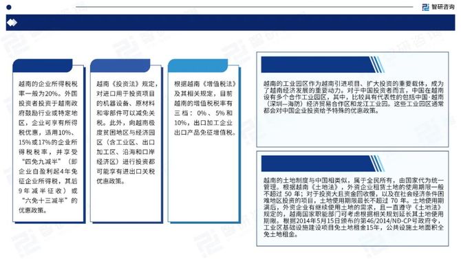 行研君, 2024中国家具行业出海市场发展形势及前景机遇研判报告