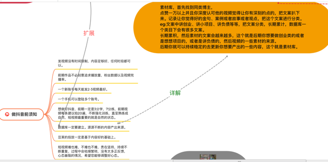 彭曙光短视频直播导师, 抖音快速起号思维导图