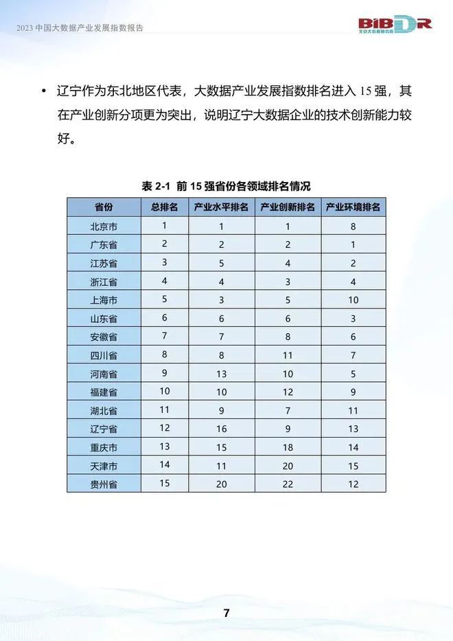 数据观, 我国大数据产业呈东部引领、中西部加速追赶格局