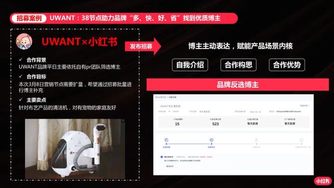 电商会, 小红书投放指南.ppt