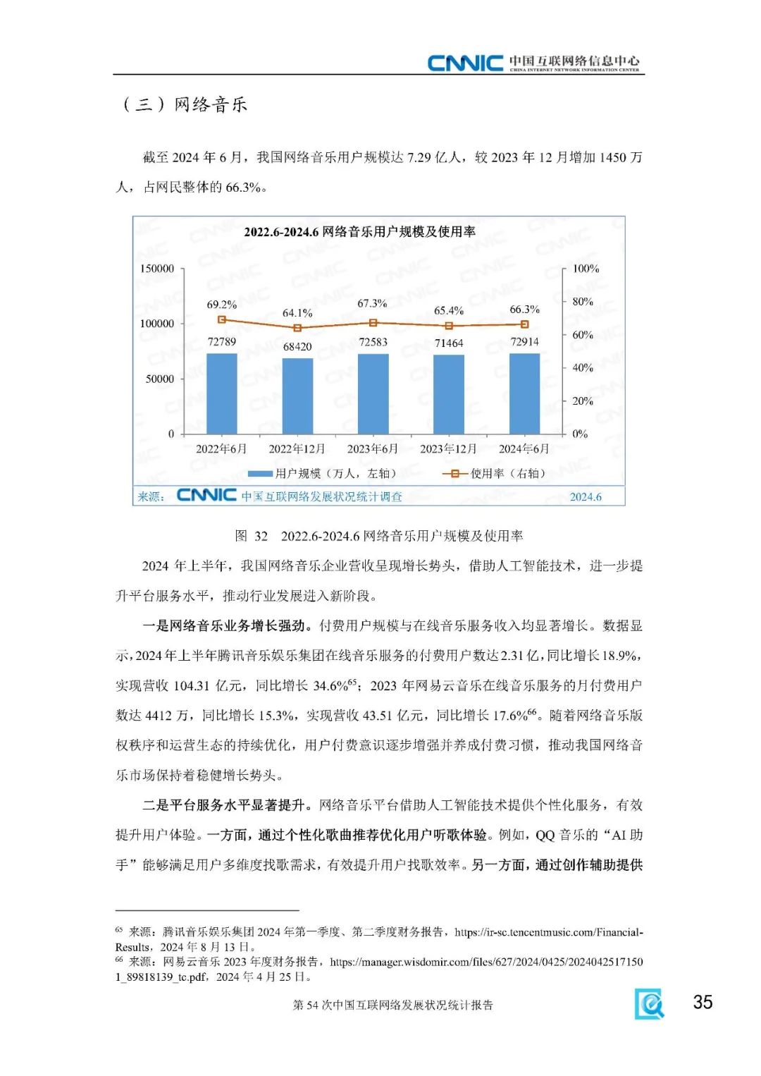 情况统计图图片