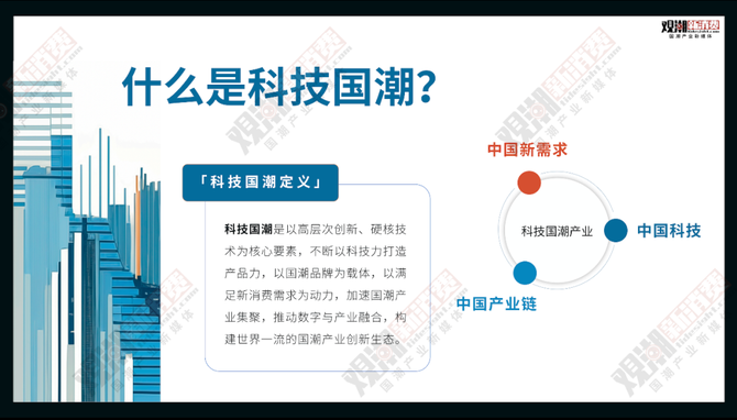 观潮新消费, 报告解读 | 年度重磅,在这里看见中国科技产业的未来
