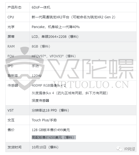VR陀螺, Connect大会前瞻：Quest 3将揭示MR生态的井喷式到来