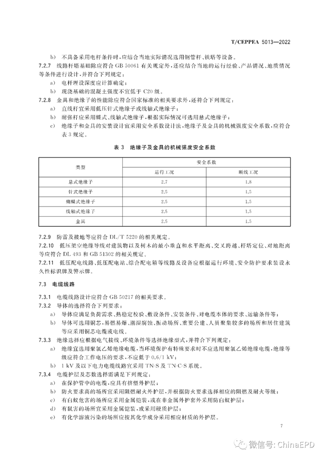 电力设计及施工运维, 【规范学习】T/CEPPEA 5013-2022 农村低压配电网设计技术规范