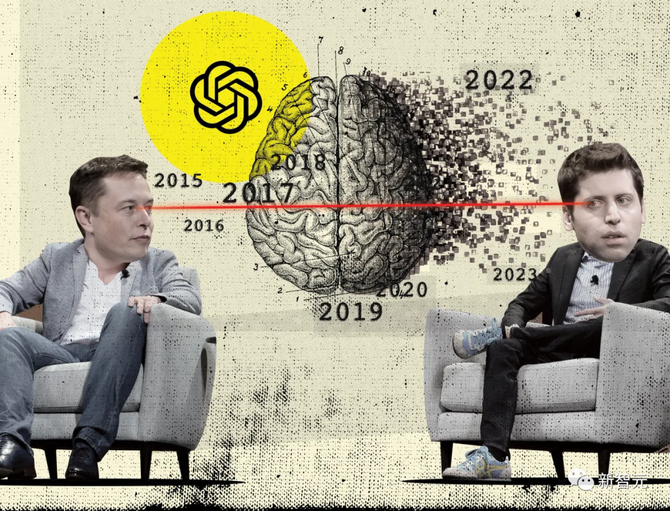 太空与网络, 马斯克官宣成立xAI！挖角谷歌+OpenAI豪华天团，清华校友加入，解密宇宙终极答案「42」