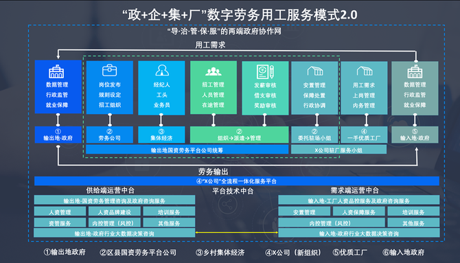 大井盖先生, 虎蛙的未来：坚持稳定的内核，纵深穿透