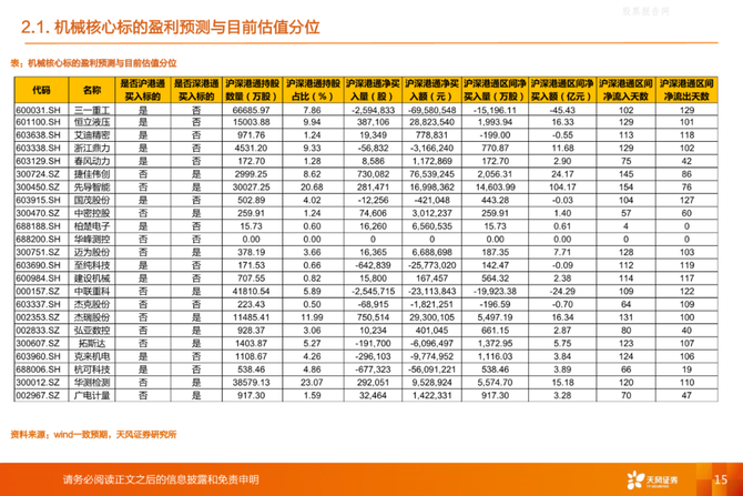 上海卷柔新技术, 一文超详细解读APCVD、LPCVD、PECVD、ALD及MOCVD设备及市场规模