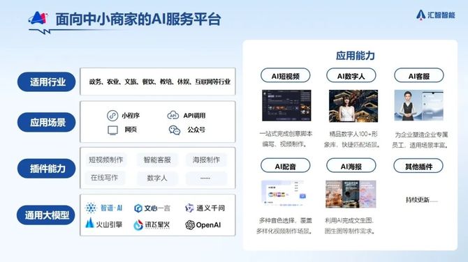 镁客网, 对话汇智智能刘黄骁烈：AI智能体风口将至，如何让技术走向普及 | 镁客·请讲