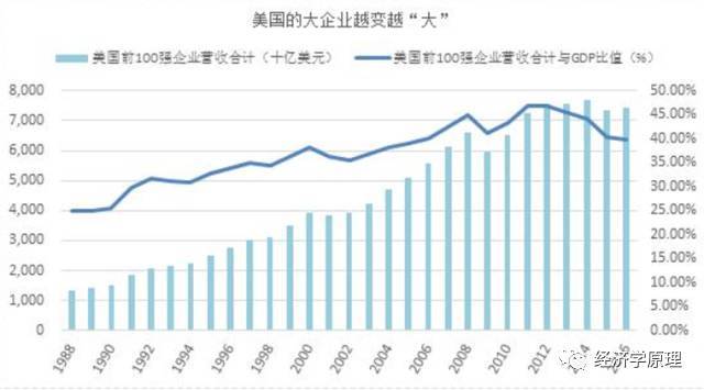 营销外史, 赢家 · 人物 | 如果哈耶克醒过来，会怎么想数字经济