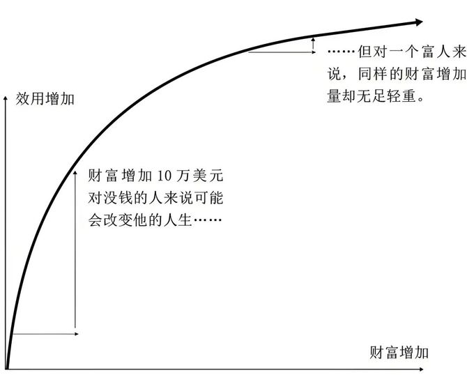 Game grapes, byte games Zhang Yunfan: Zhang Yiming said that he made a miracle vigorously, not to call you all in