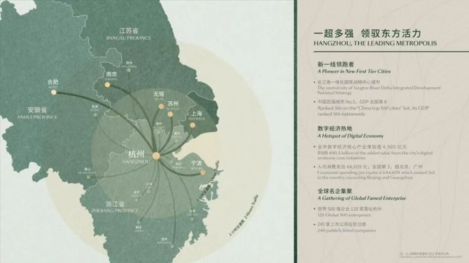 商业地产精选, 项目精选  @杭州·恒隆广场