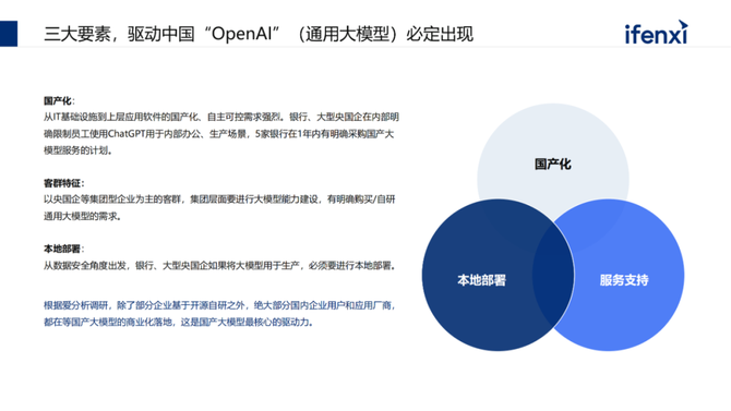CDO研习社, 企业落地大模型的路径、场景与案例2023
