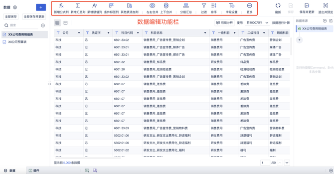 商业智能研究, FineBI财务入门篇：费用分析，如何解决数据分散、多表分析难问题？