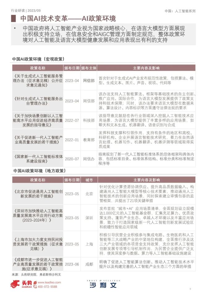 数据观, 2023中国AI技术变革白皮书