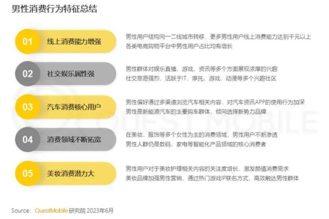 娱乐硬糖, 宝宝辅食与小红书隔“男”墙