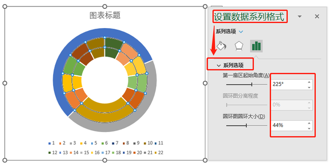 Excel高效应用, 【Excel图表攻略】你会用Excel制作仪表盘吗？