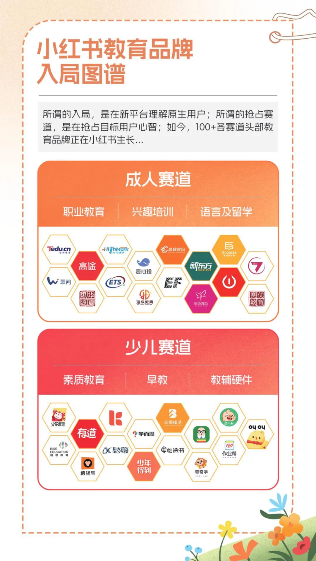 小红书购买课程安全吗