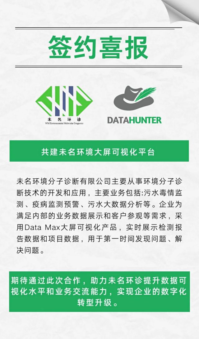 签约喜讯丨DataHunter成功签约未名环诊，让企业数据创造价值！