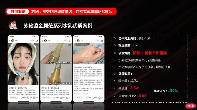 电商会, 小红书投放指南.ppt