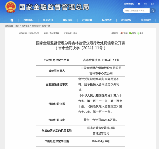 中国大地保险获罚23.5万元，因会计凭证记载事项与实际用途不符等