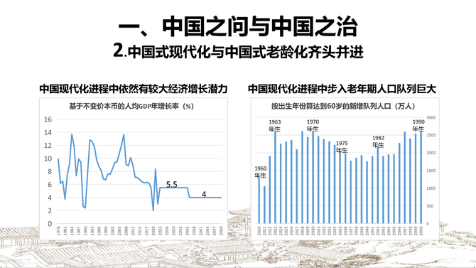 小马财经厅, 林毅夫最新演讲：新结构经济学关于中国式老龄化的18个新见解