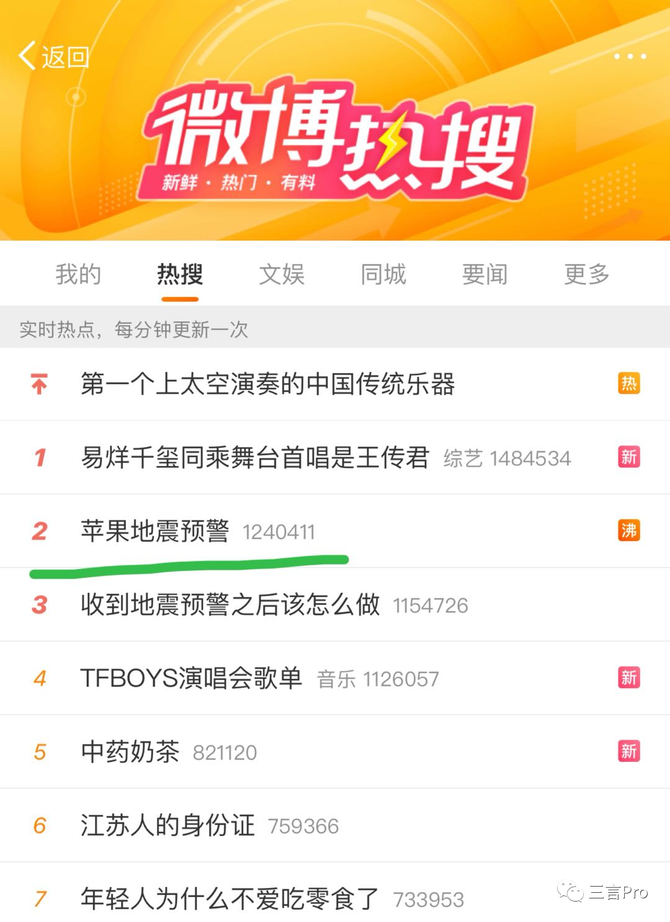 三言科技, 手机地震预警什么原理？苹果手机为什么没有？