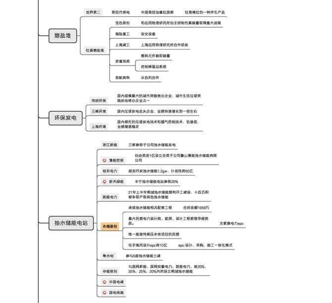 新知达人, 红头文件|全国首个省级绿电交易规则来了!
