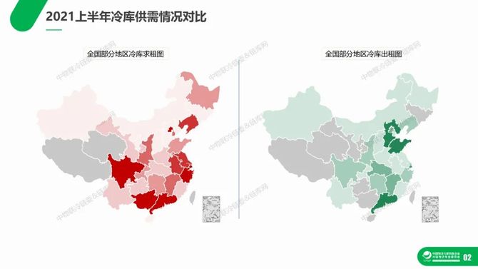 中物联冷链委, 重磅发布丨2021上半年冷库租赁市场分析报告