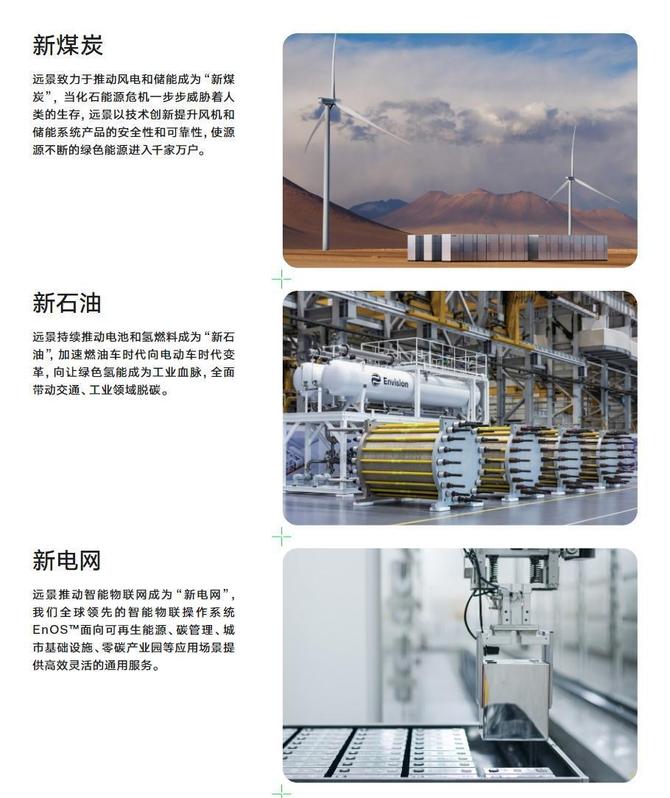 财经无忌, 在鄂尔多斯，我们看到了中国绿色工业的远景