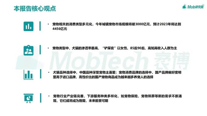 新知达人, 2021年宠物专题研究报告